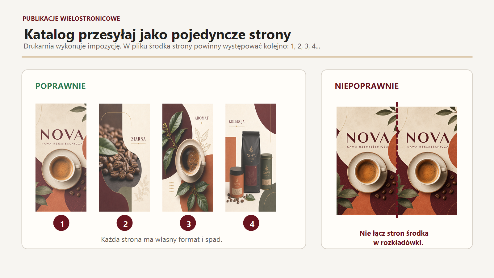 Przykład prawidłowego przygotowania katalogu NOVA jako pojedynczych stron zamiast rozkładówek